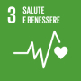 icona SDGs salute e benessere