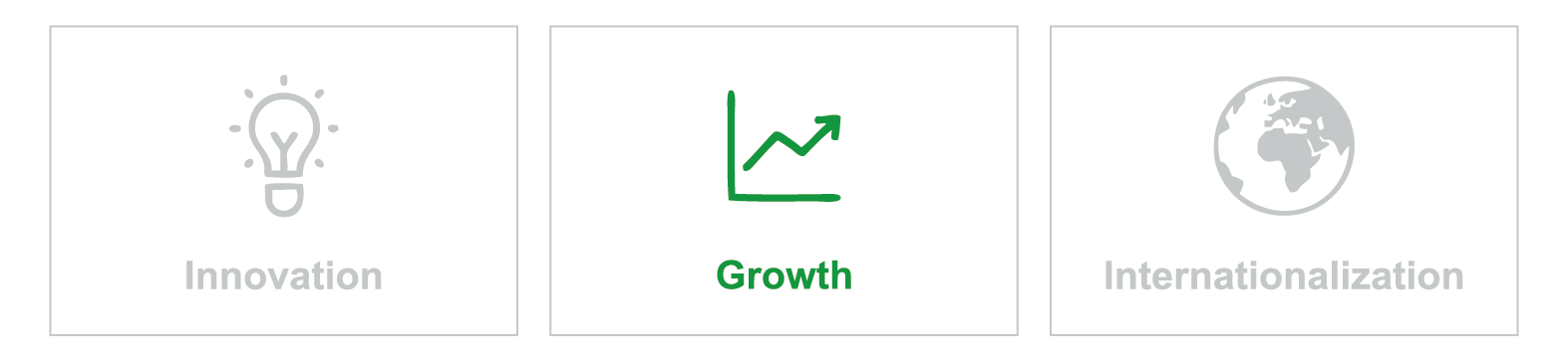 Venture Capital Investment For Startups And Smes Cdp